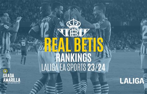 Últimos resultados del Real Betis en LALIGA EA SPORTS